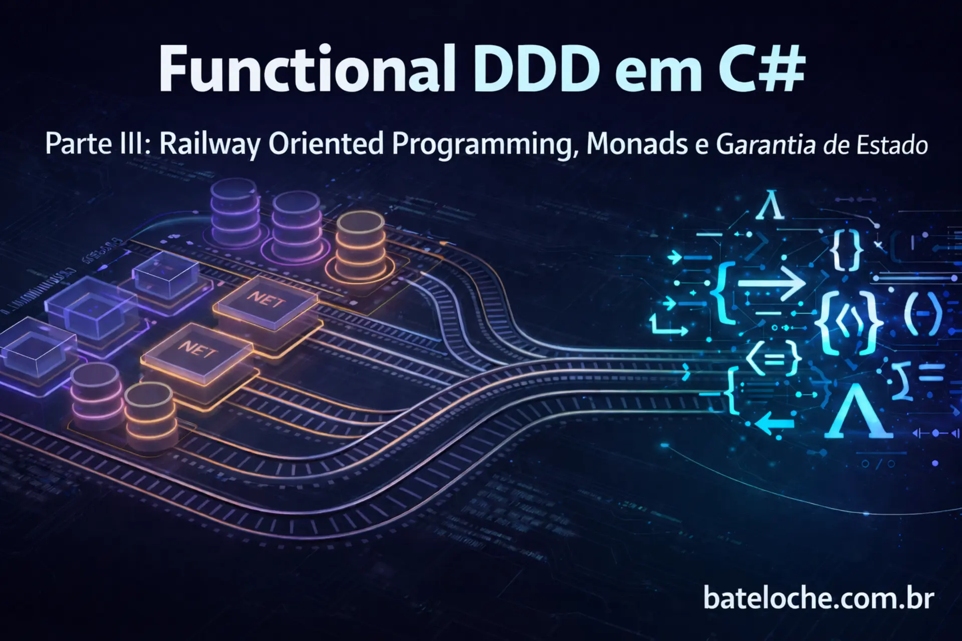 Functional DDD em C# Parte 3: Railway Oriented Programming, Monads e Garantia de Estado'