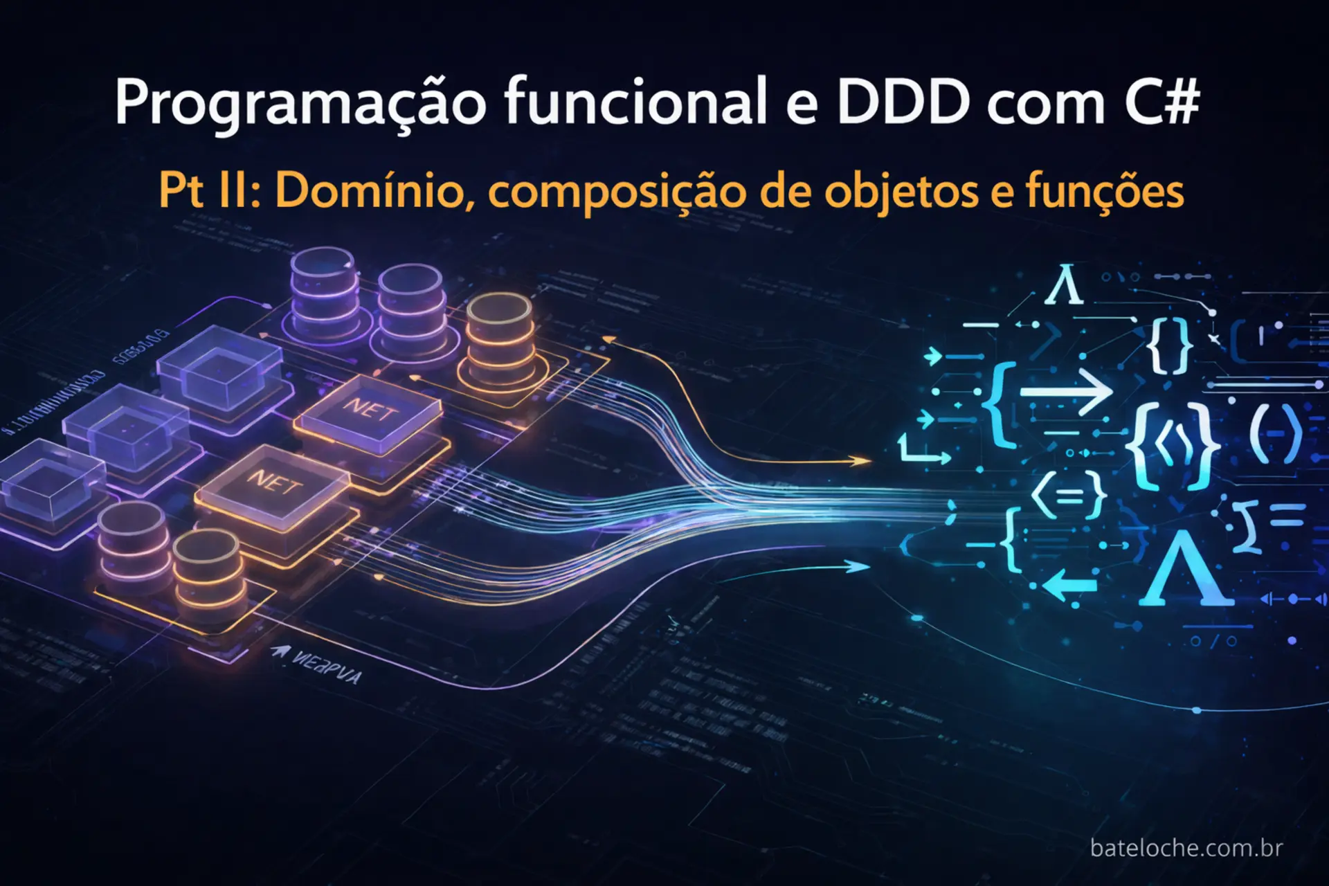 Functional DDD em C# Parte 2: Entidades, Comportamento e Composição